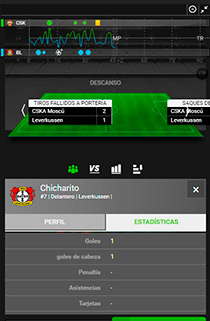 Estadisticas-futbol-en-directo-jugador-juegging