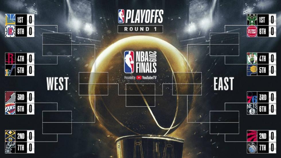 cuadro-de-playoffs-nba