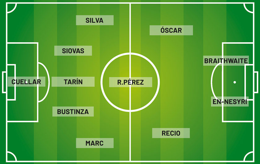 Once ideal del Leganés