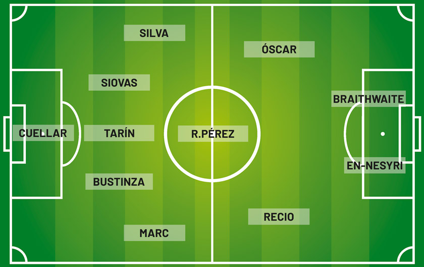 Once ideal del Leganés