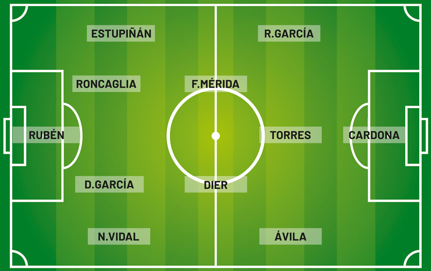 Once ideal del Osasuna