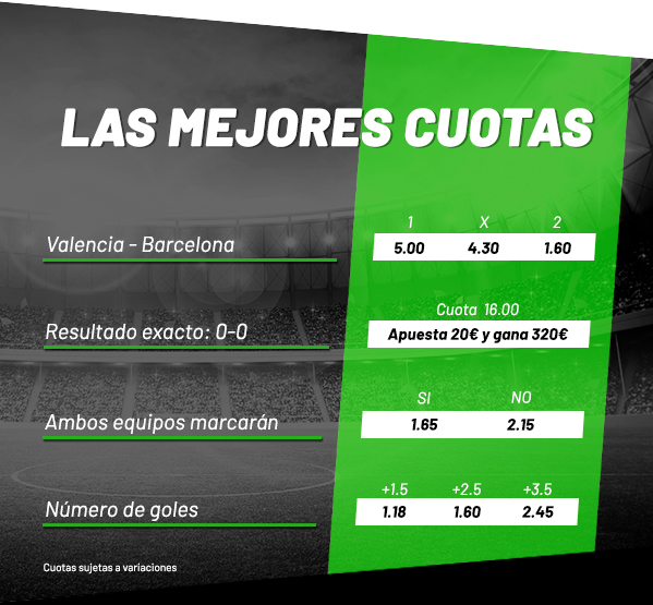 Apuestas Deportivas Cuotas para el Valencia Barcelona