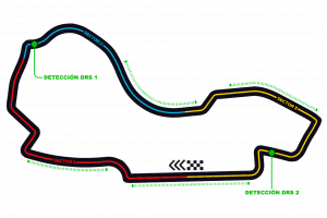 Circuito Australia