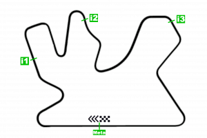 Circuito Qatar