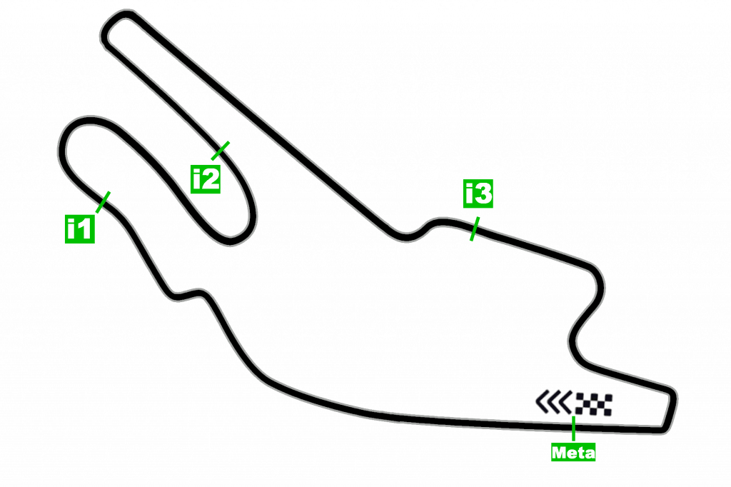 Circuito LeMans MotoGP Francia